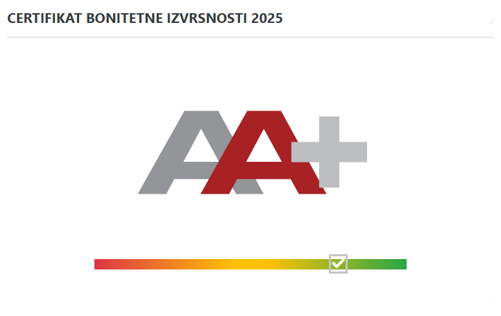 Certifikat bonitetne izvrsnosti